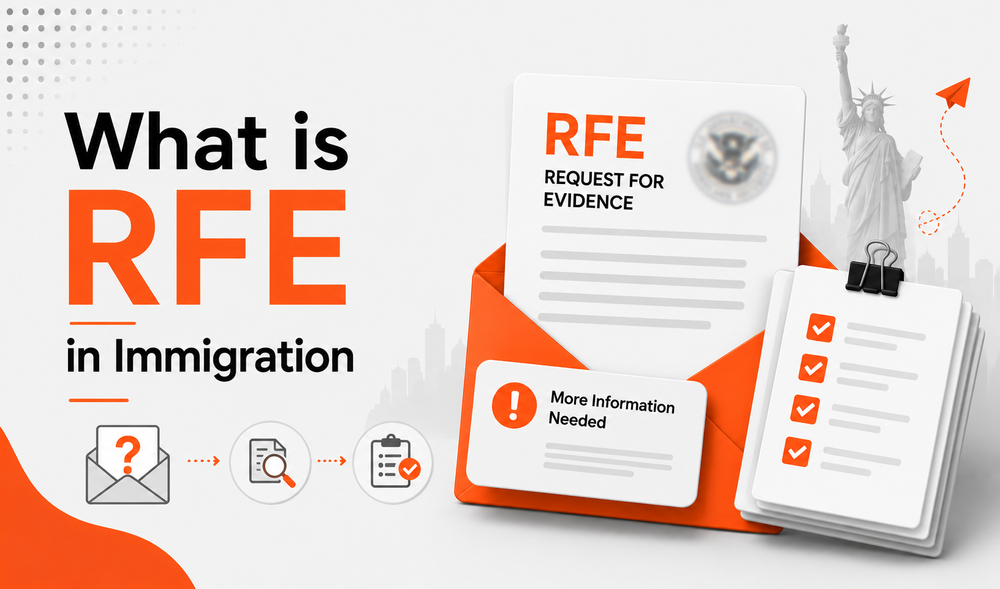What is RFE in Immigration: Meaning, Process, and What It Really Signals