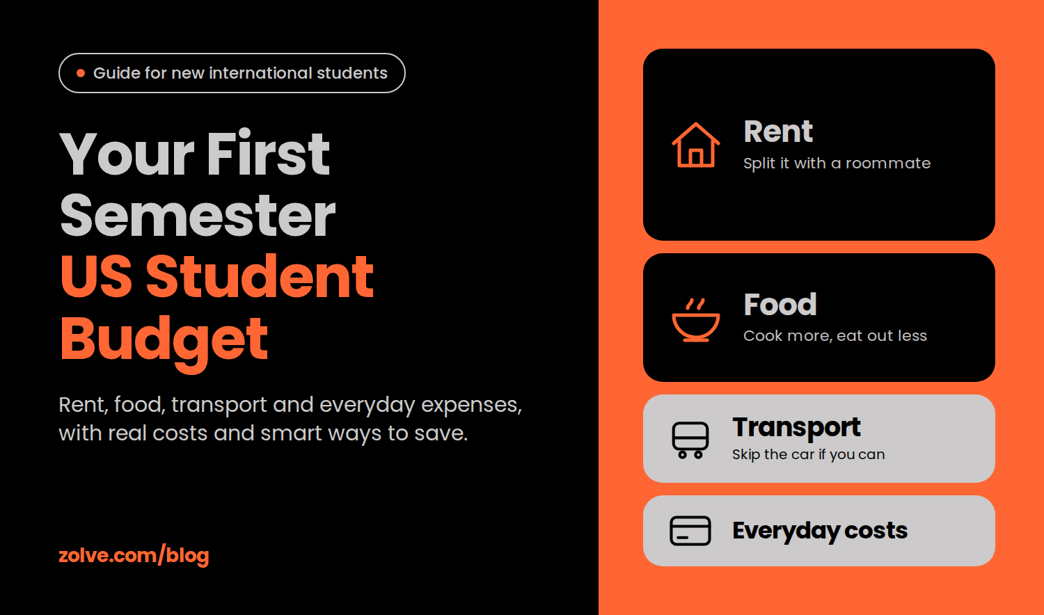 Your First Semester US Student Budget: Rent, Food, Transport & Everyday Expenses