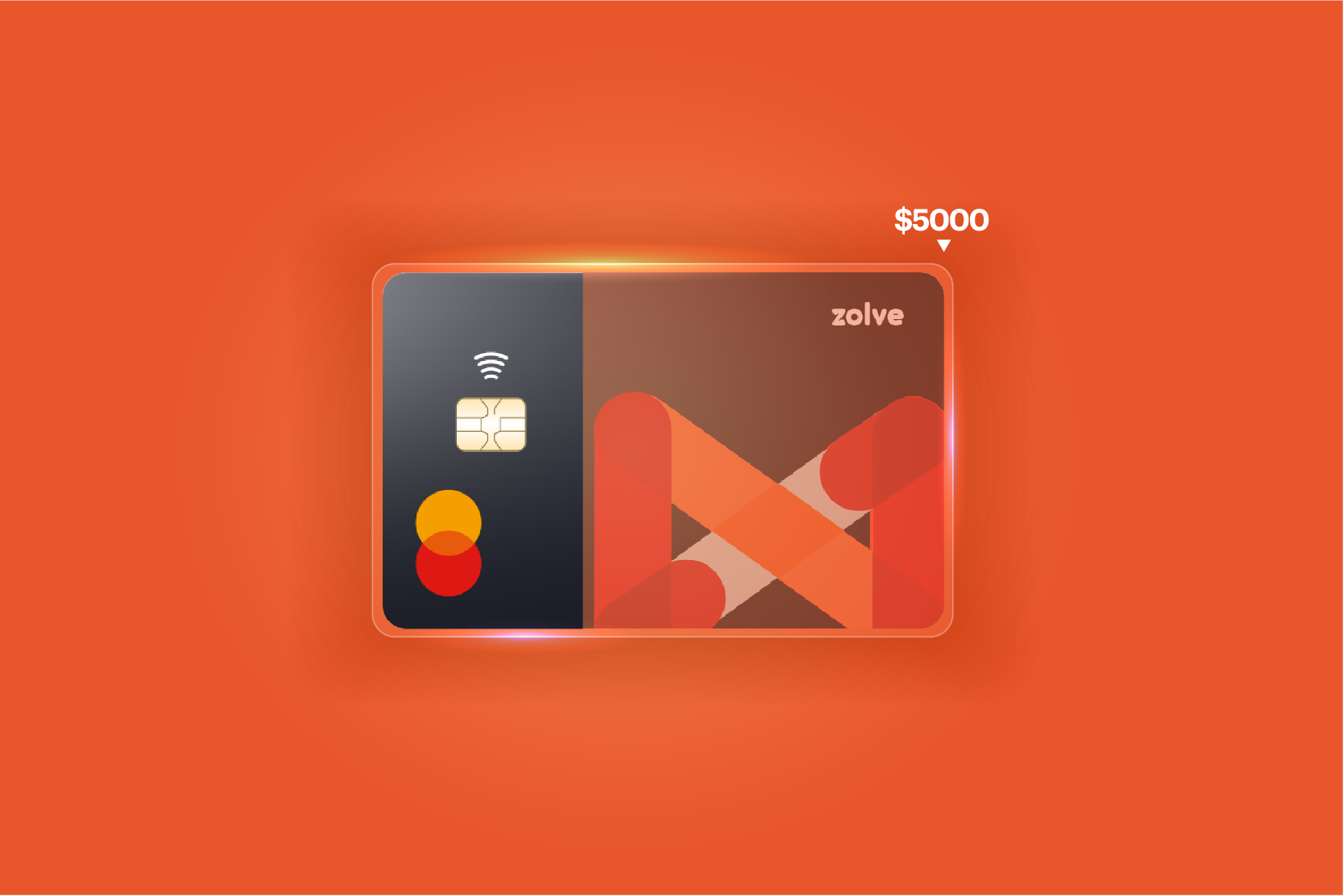 How does Credit Utilization Affect your Credit Score?