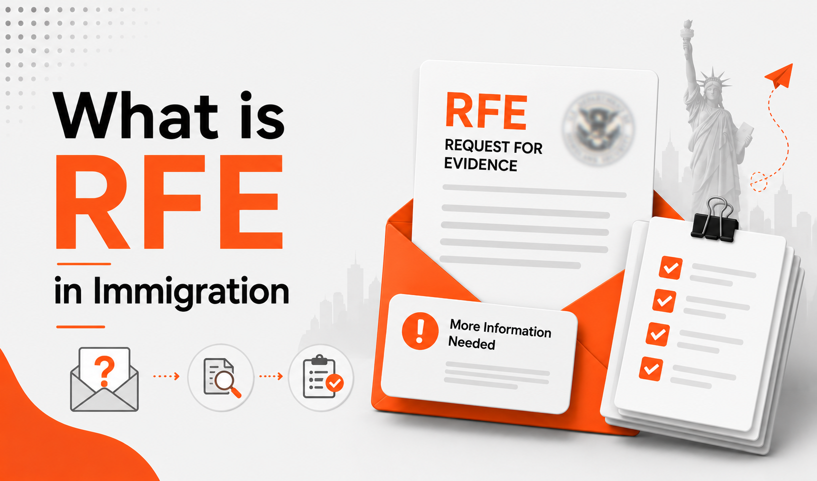 What is RFE in Immigration: Meaning, Process, and What It Really Signals