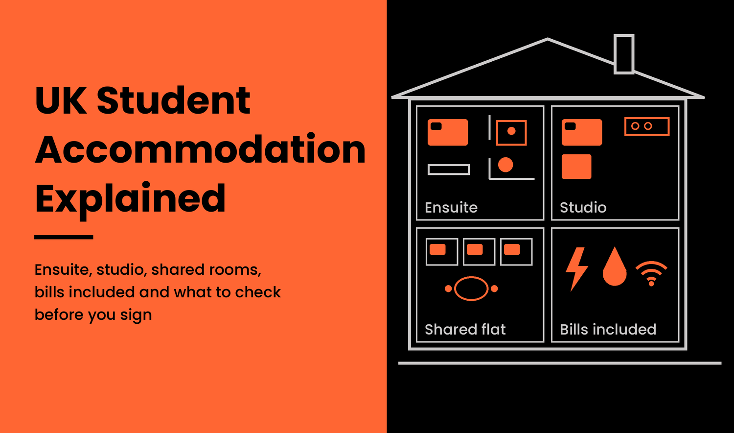 UK Student Accommodation Explained: Ensuite, Studio, Shared Rooms, Bills Included & More