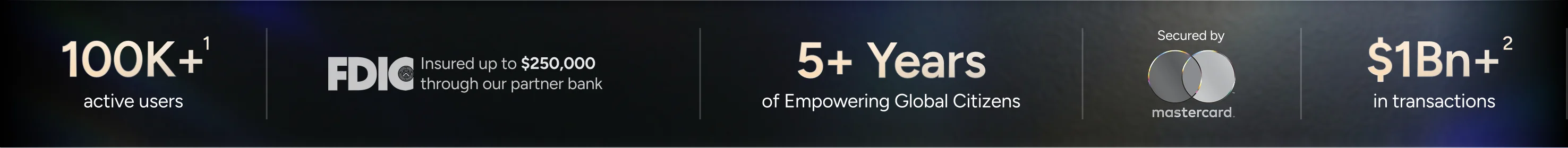 Zolve stats